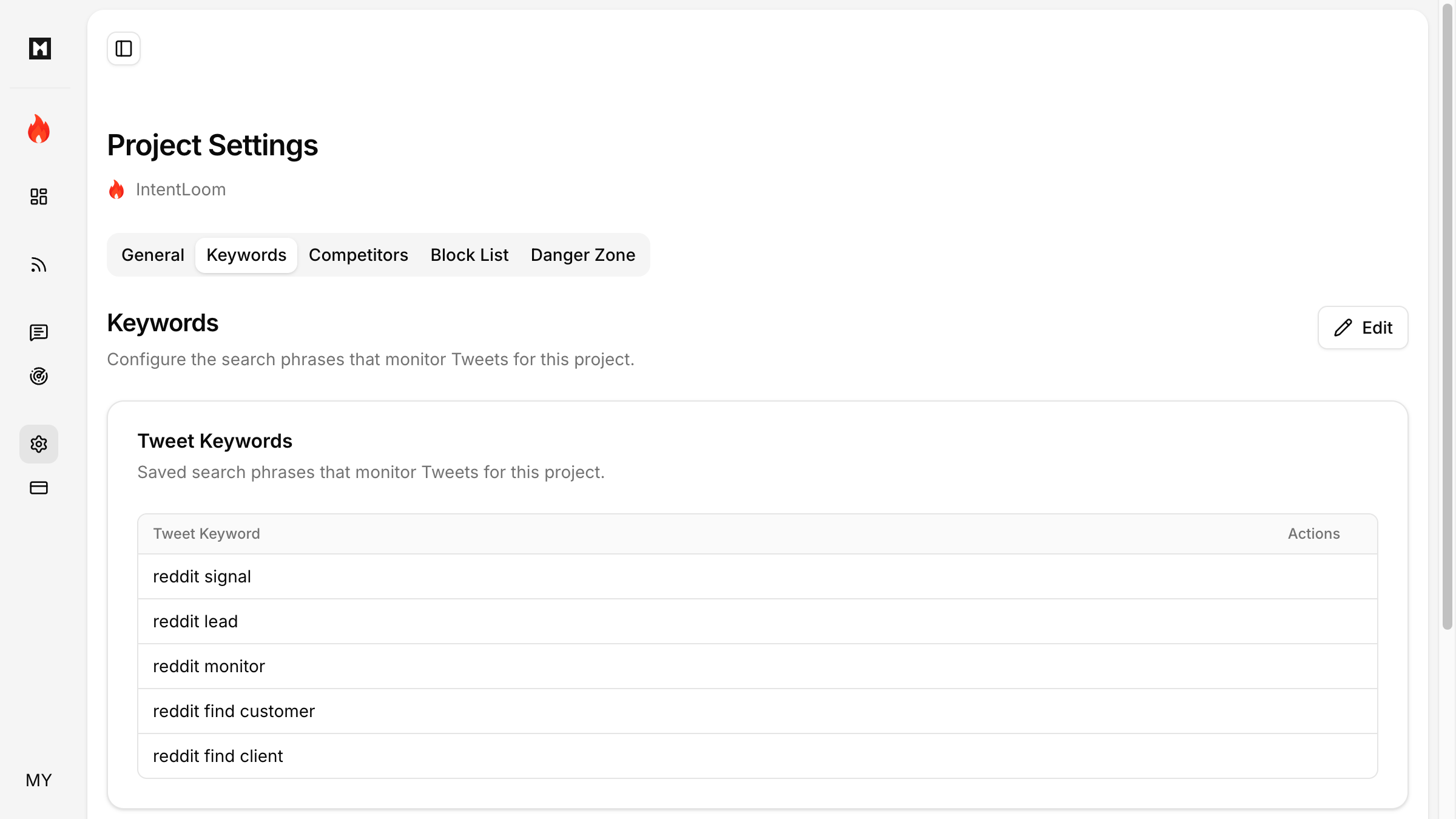MentionLogic monitoring workflow with keyword and competitor signals